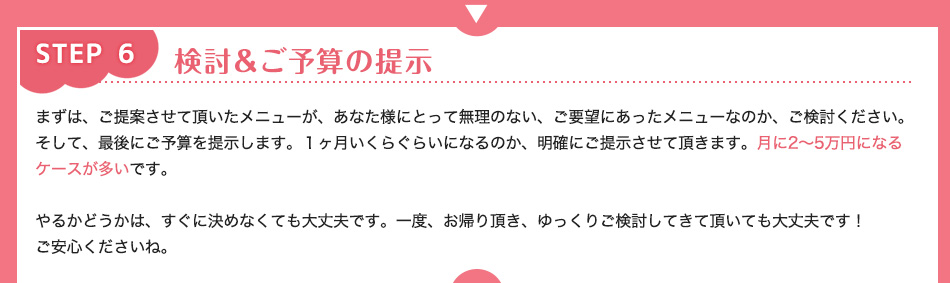 step6 検討&ご予算の提示
